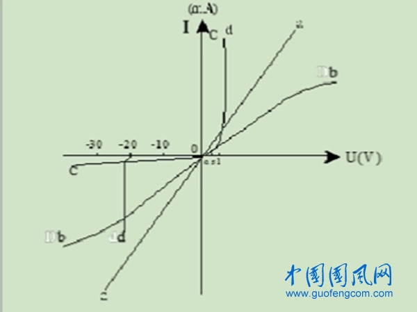 u=306558253,1439600858&fm=26&fmt=auto.webp.jpg