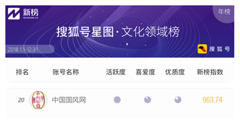 中國(guó)國(guó)風(fēng)網(wǎng)搜狐_副本.png