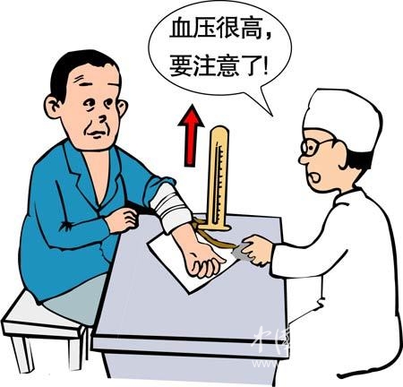 高血壓吃蜂蜜有哪些好處