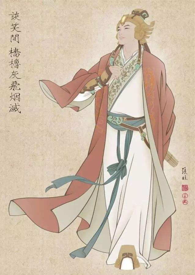 上傳失敗